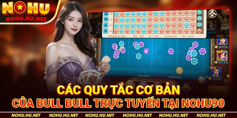 Chinh Phục Bull Bull Trực Tuyến – Bí Quyết Chiến Thắng Nohu90 2 Các Quy Tắc Cơ Bản Của Bull Bull Trực Tuyến tại Nohu90