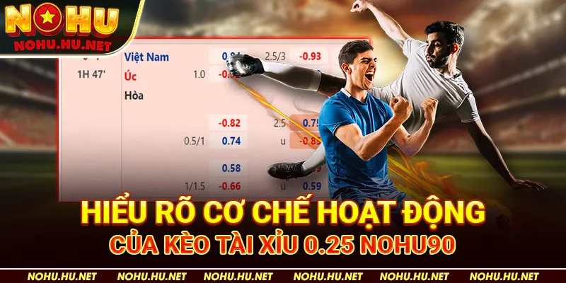 Kèo Tài Xỉu 0.25 Là Gì? Bật Mí Tuyệt Chiêu Thắng Lớn Tại Nohu90 3 Hiểu Rõ Cơ Chế Hoạt Động Của Kèo Tài Xỉu 0.25 Nohu90