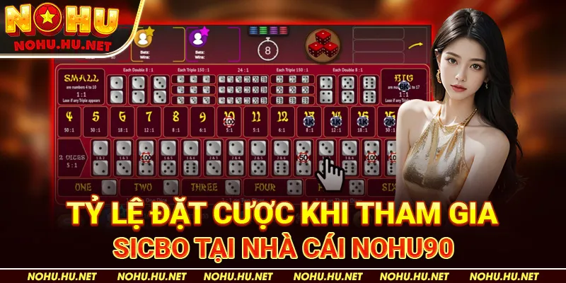 Tỷ Lệ Đặt Cược Khi Tham Gia Sicbo Tại Nhà Cái Nohu90